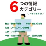 独立・起業 これだけは収集しよう ６つの情報カテゴリー